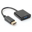 DISPLAYPORT VGA